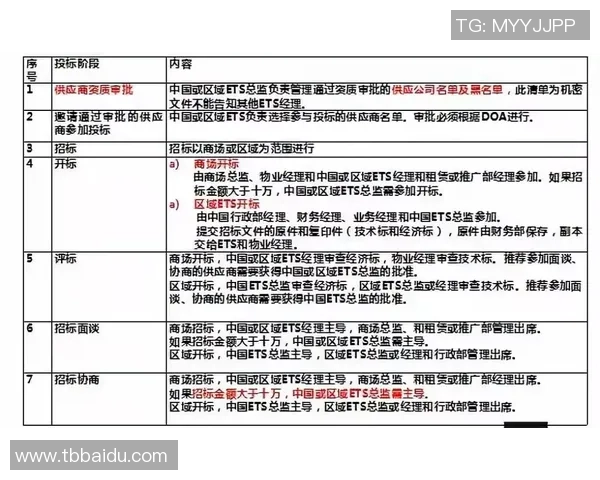 沐鸣2高额返水计划详解及参与方式全攻略