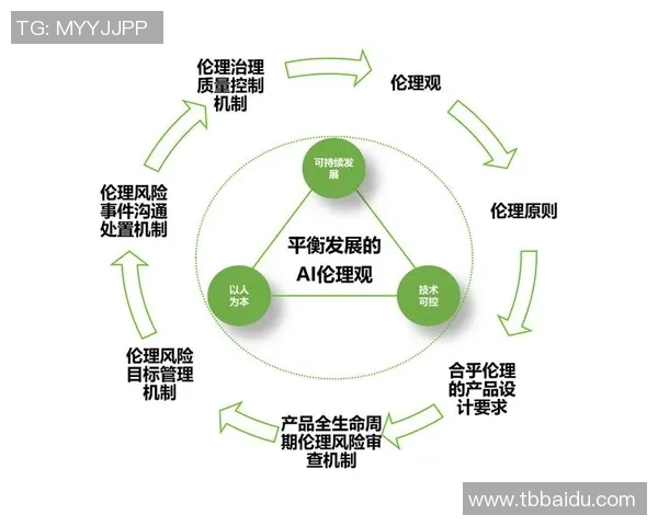 红桃国际AI伦理治理探索：构建可持续发展的智能社会新路径