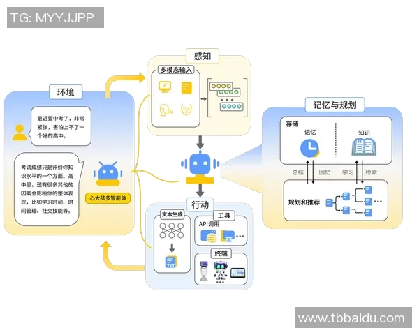 红桃国际鲁棒性AI系统助力智能决策与数据分析的创新发展之路