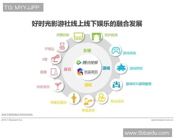 耀世娱乐元学习算法在智能娱乐领域的创新应用与发展前景分析