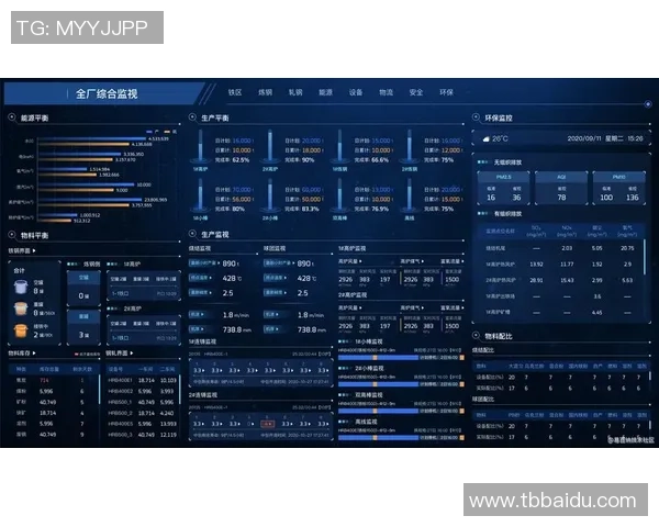 探索彩神Vll运维数字孪生技术在智能制造中的应用与发展前景分析