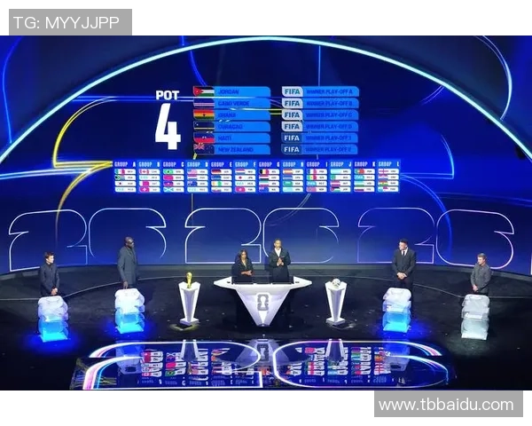 2026年美加墨世界杯亚洲区预选赛18强赛抽签仪式隆重举行各队期待精彩对决